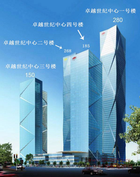 全球金融中心在洗牌深圳跻身全球十大卓越世纪中心全球租售中心