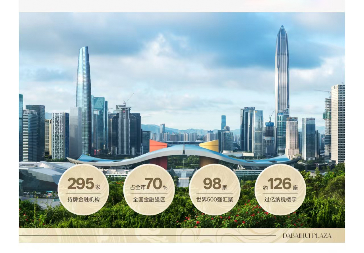 首善之区数据证言:全球唯一”政治、科技、金融”三核中心,世界资本云集 福田区以占深圳4%的土地:贡献了全市17%GDP:近50%金融业增值:25%税收:地均GDP约75亿元/平方公里 连续23年位居深圳首位:社会消费品零售总额、进出口总额:金融业增加值多年稳居深圳第一:蝉联赛迪中国”投资竞争力百强区"第一名