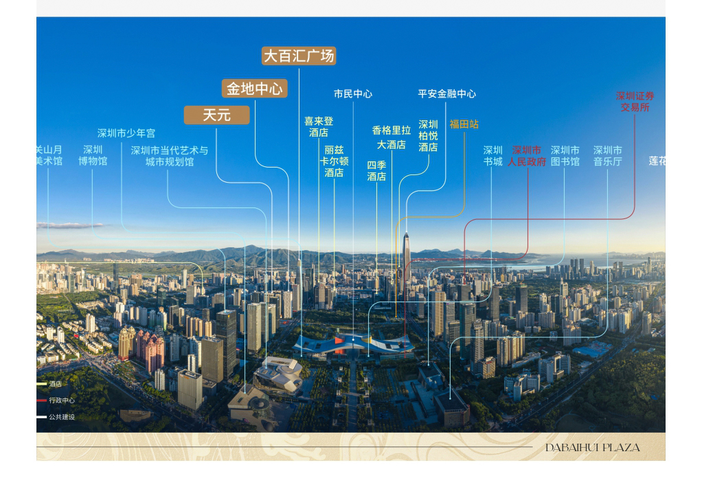 黄金1公里汇聚深圳最强九大配套:行政|金融|交通|公园|购物|酒店|会展|文化|豪宅:黄金一公里,每一项配置皆与世界同步 深交所、平安金融中心、大百汇广场【私募证券大厦】共同筑就"深圳金融中心三件套”凯悦、四季、香格里拉等顶奢酒店林立:以全球礼遇定义商务待客的最高标准:音乐厅、图书馆、博物馆环抱,赋予巅峰时代以人文厚度